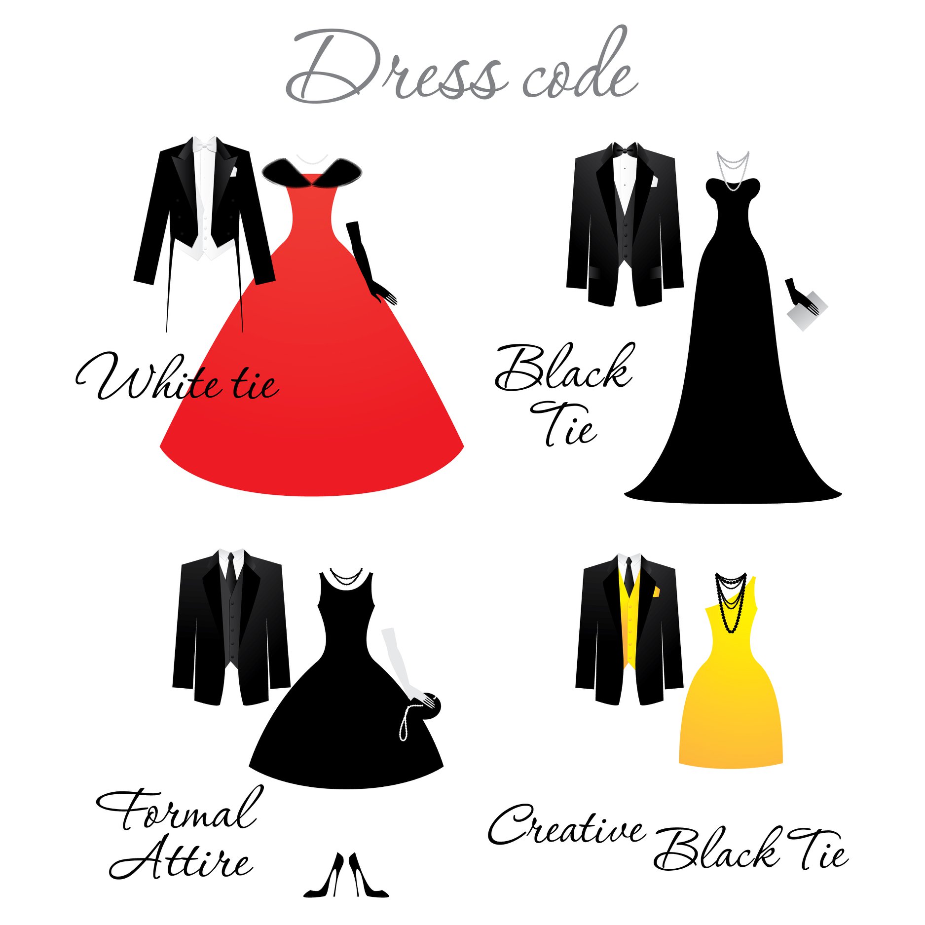 corporate awards Event Planning Checklist dress code